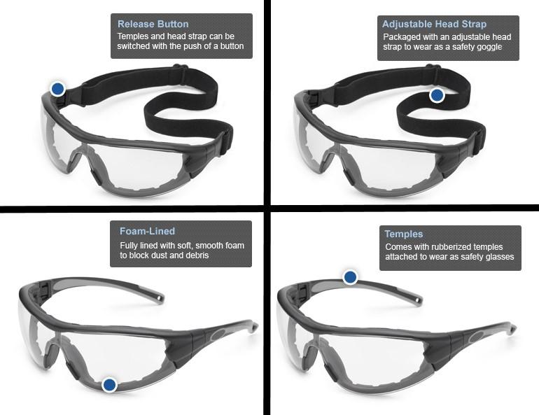 Gateway Safety Swap - Quickly Change from Glasses to Goggles (PK 5 Glasses)